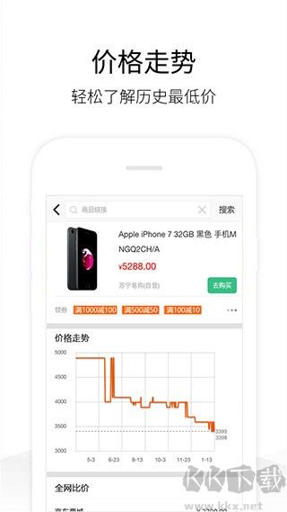 歷史價格查詢正版