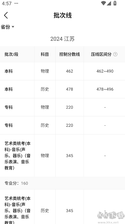 優(yōu)志愿2025志愿填報(bào)