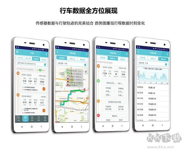 車況檢測大師官網版