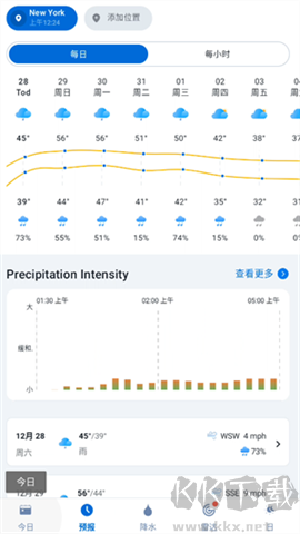 1Weather 第3張圖