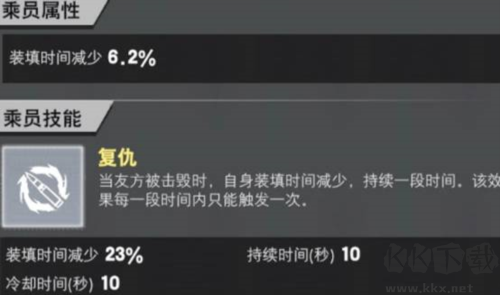 裝甲前線網易版梅卡瓦步兵戰車強化攻略7