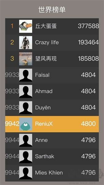 2048
