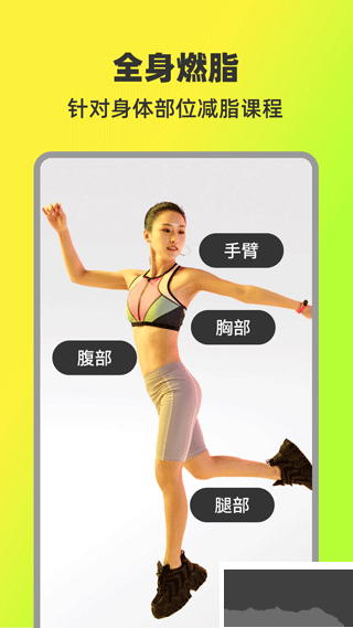熱汗舞蹈App