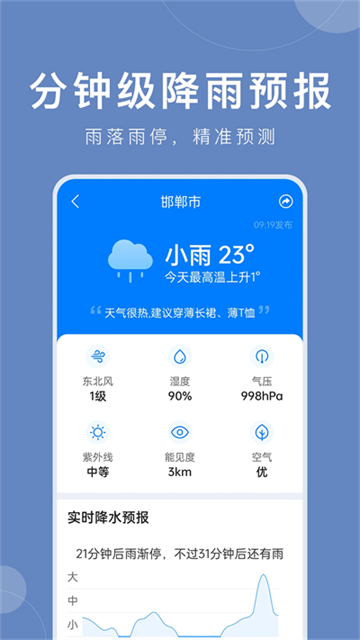 準時天氣預報