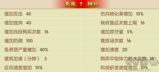 三國大領主無限元寶版