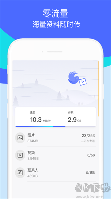 換機助手