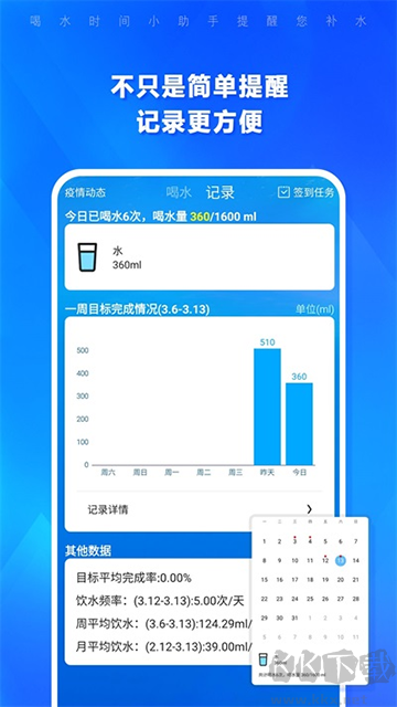 喝水時間app
