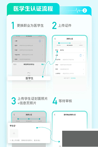 有醫筆記APP