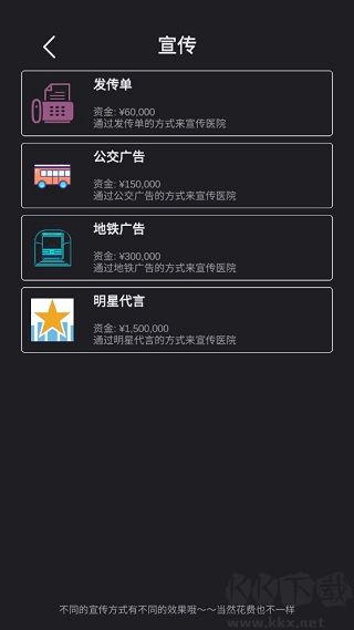 模擬經營醫院免費版