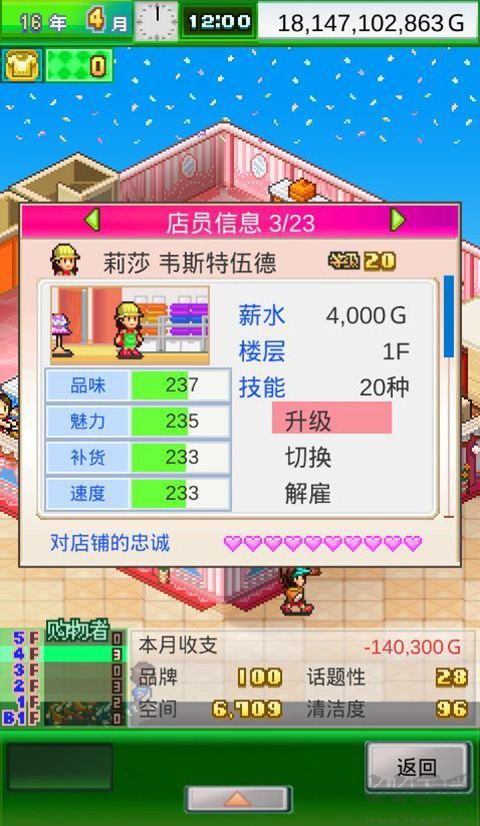 時尚洋品店物語