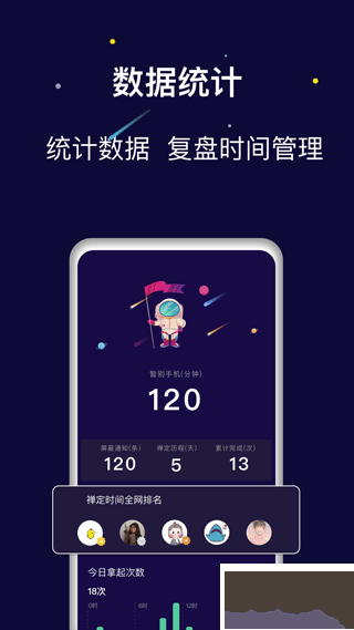 禪定空間