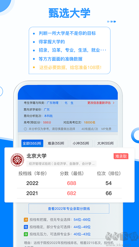 有據升學