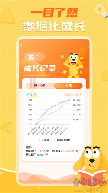適趣AI閱讀app安卓版