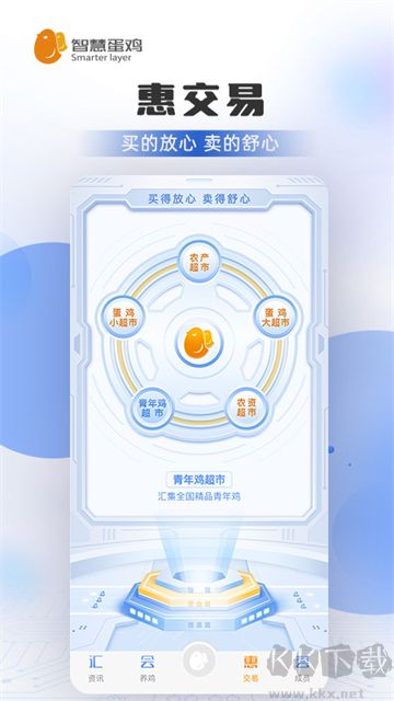 智慧蛋雞