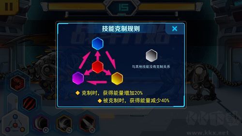 新手攻略截圖4