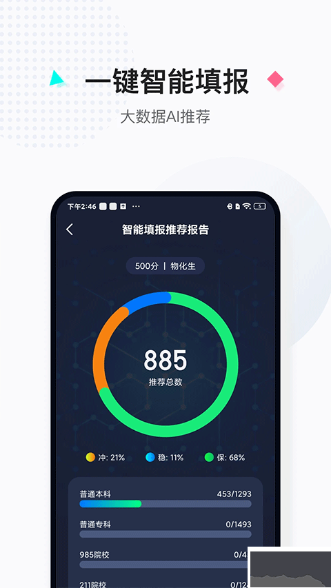 報考大學