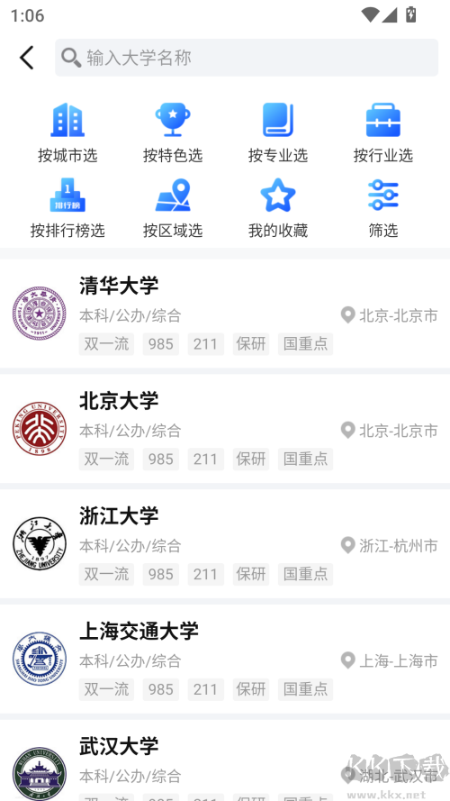 報考大學