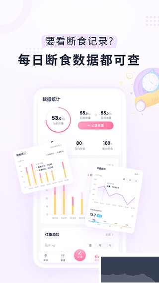 小柚輕斷食app