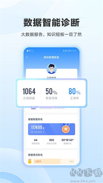 竹馬法考