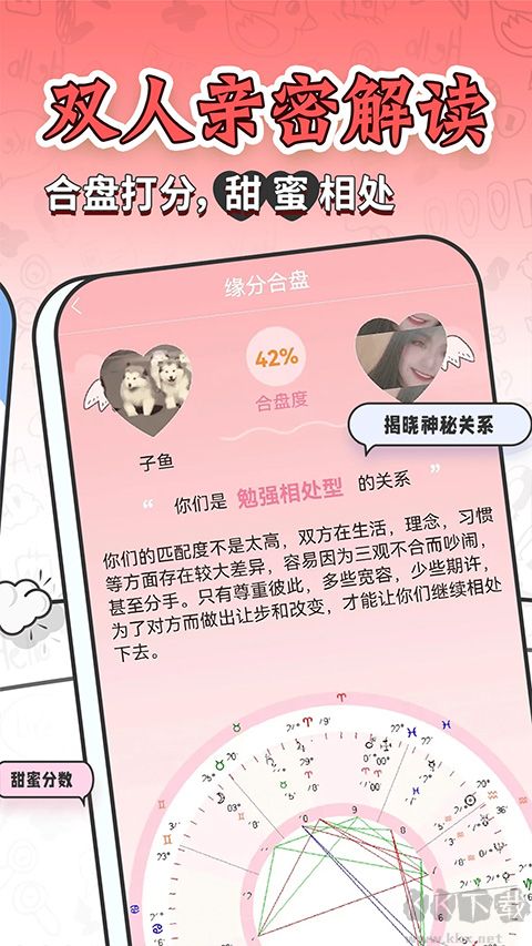 星座運勢大全app