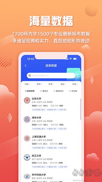 網易高考智愿app