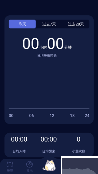 呼嚕貓舍