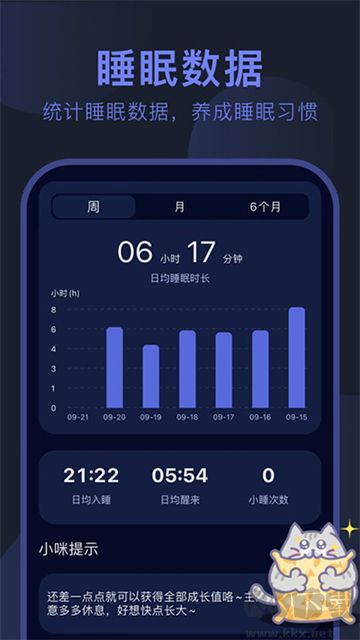 呼嚕貓舍app