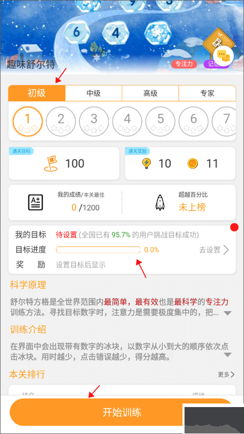 青蛙腦訓練