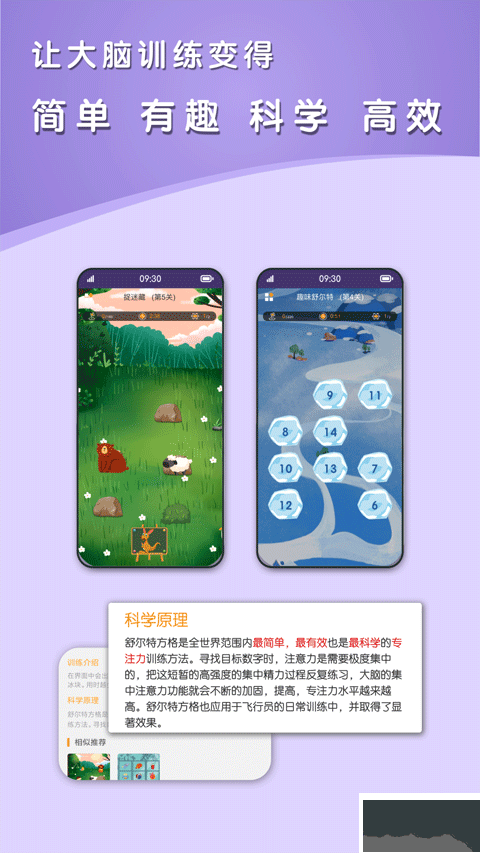 青蛙腦訓練