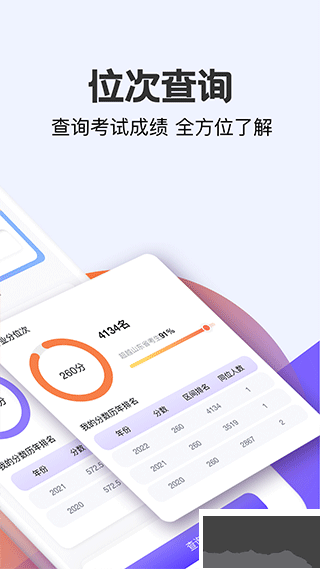 藝愿無憂app