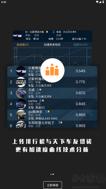 車涯app