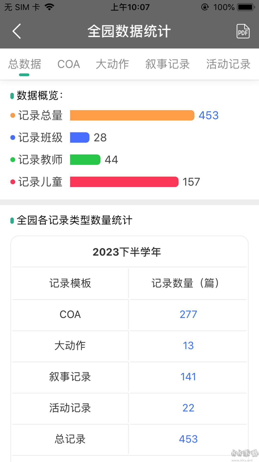 讀懂兒童安卓版