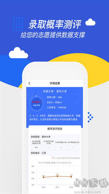 高考幫app