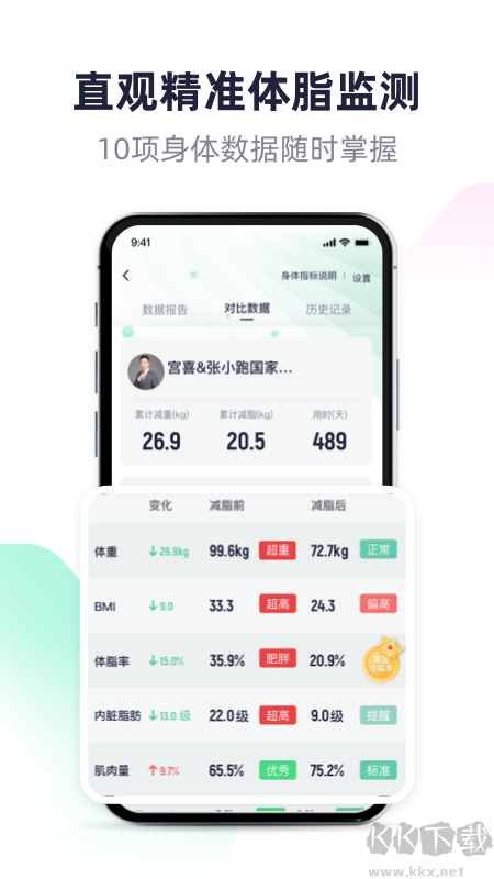 瘦吧減脂app
