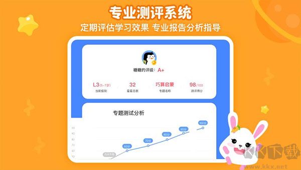火花思維學(xué)生端