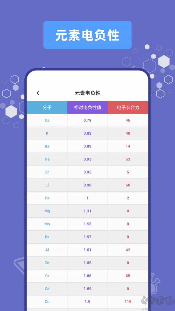 燒杯實(shí)驗(yàn)室