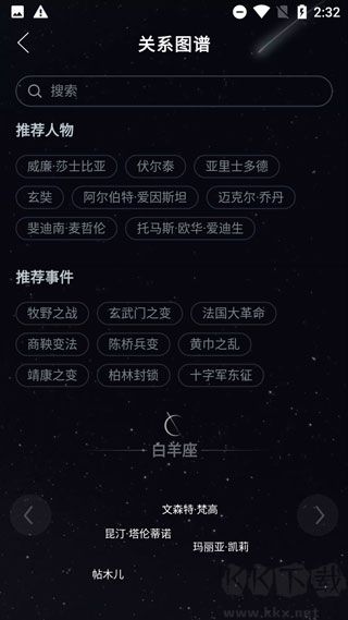 全知識