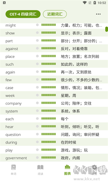 無(wú)痛背單詞