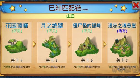 合成龍(Merge Dragons)