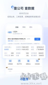 小藍本（企業信用信息查詢工具）