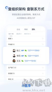 小藍本（企業信用信息查詢工具）