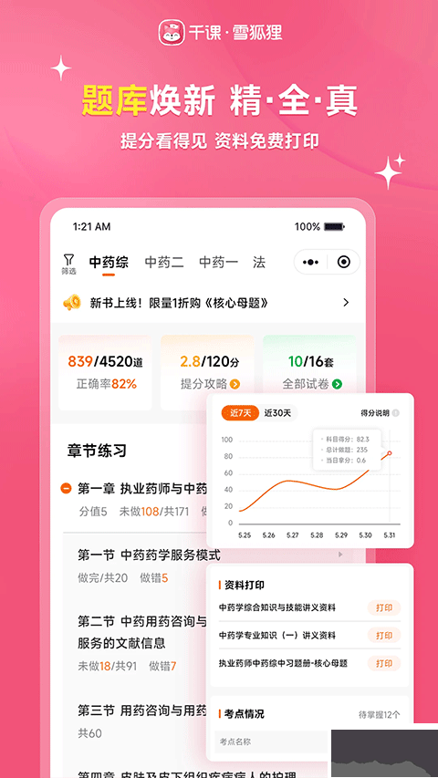 雪狐貍