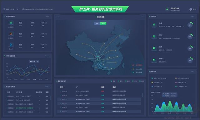 護衛神防入侵系統