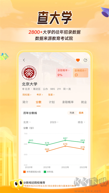 掌上高考app
