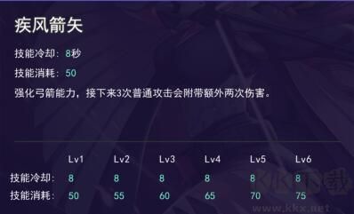 300大作戰