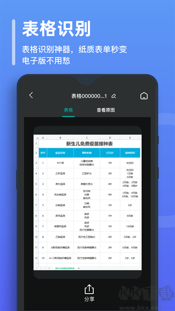 萬能文字識別
