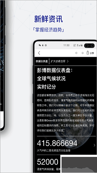 商業(yè)周刊