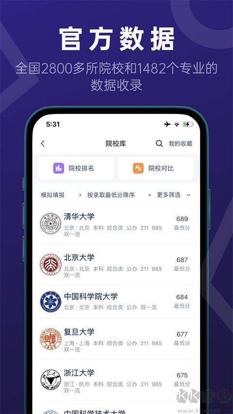 推測志愿
