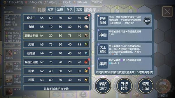文明守護者