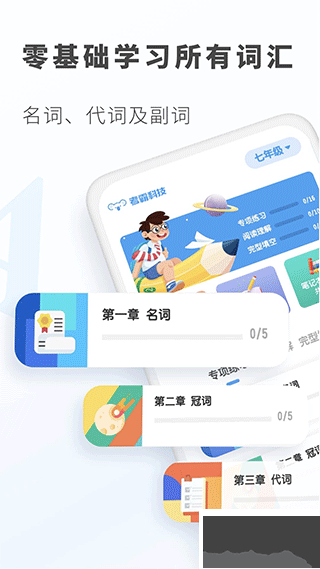 初中英語(yǔ)
